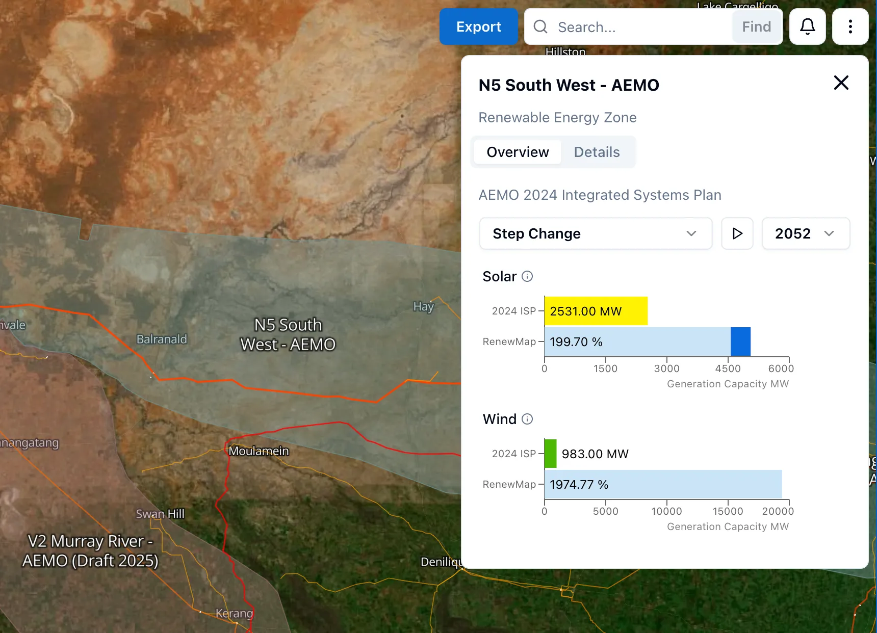 Product project analysis screenshot