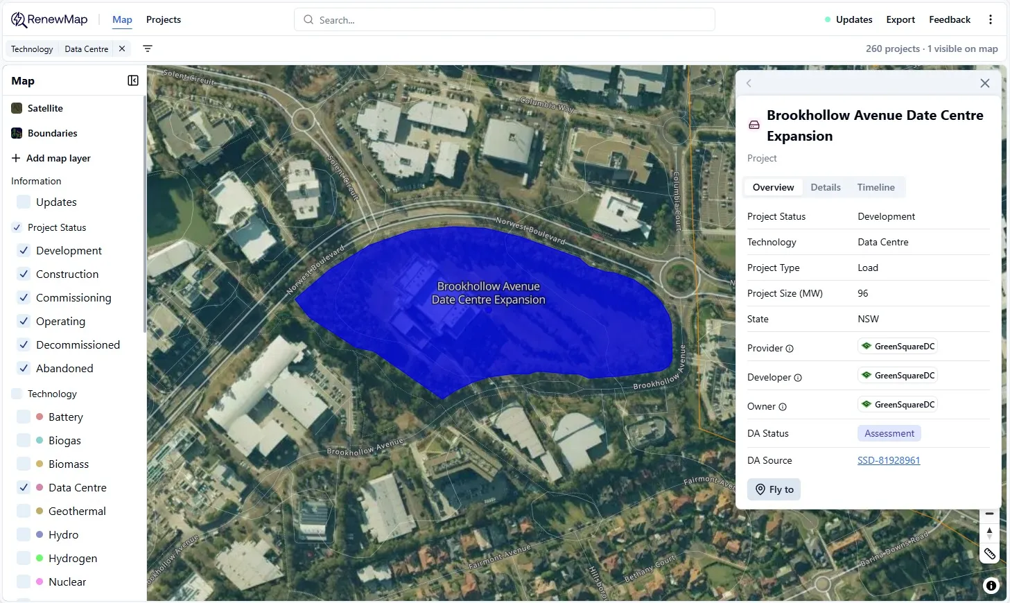 Product project analysis screenshot