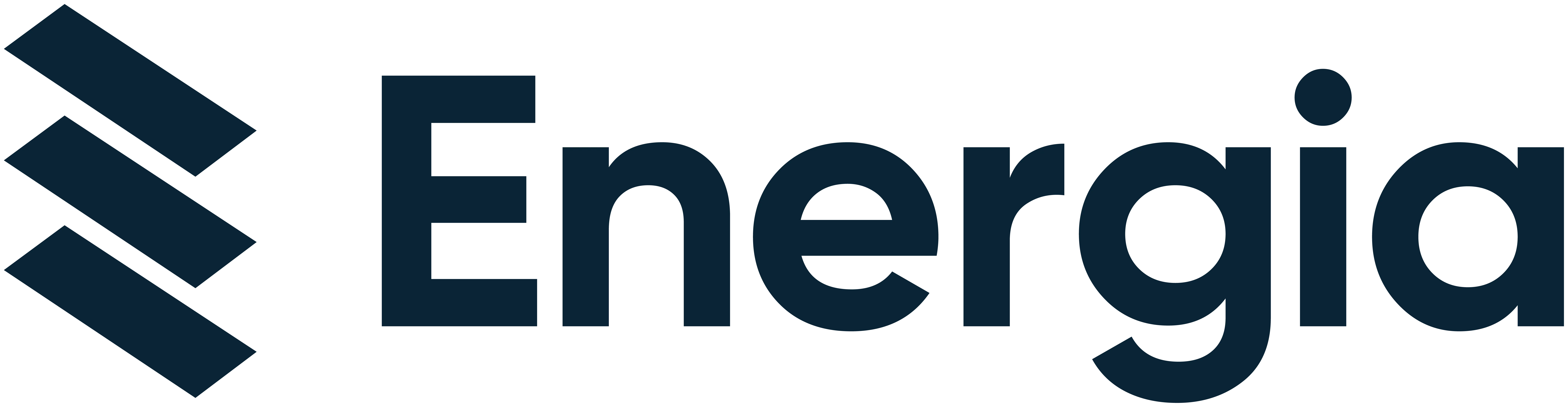 Energia