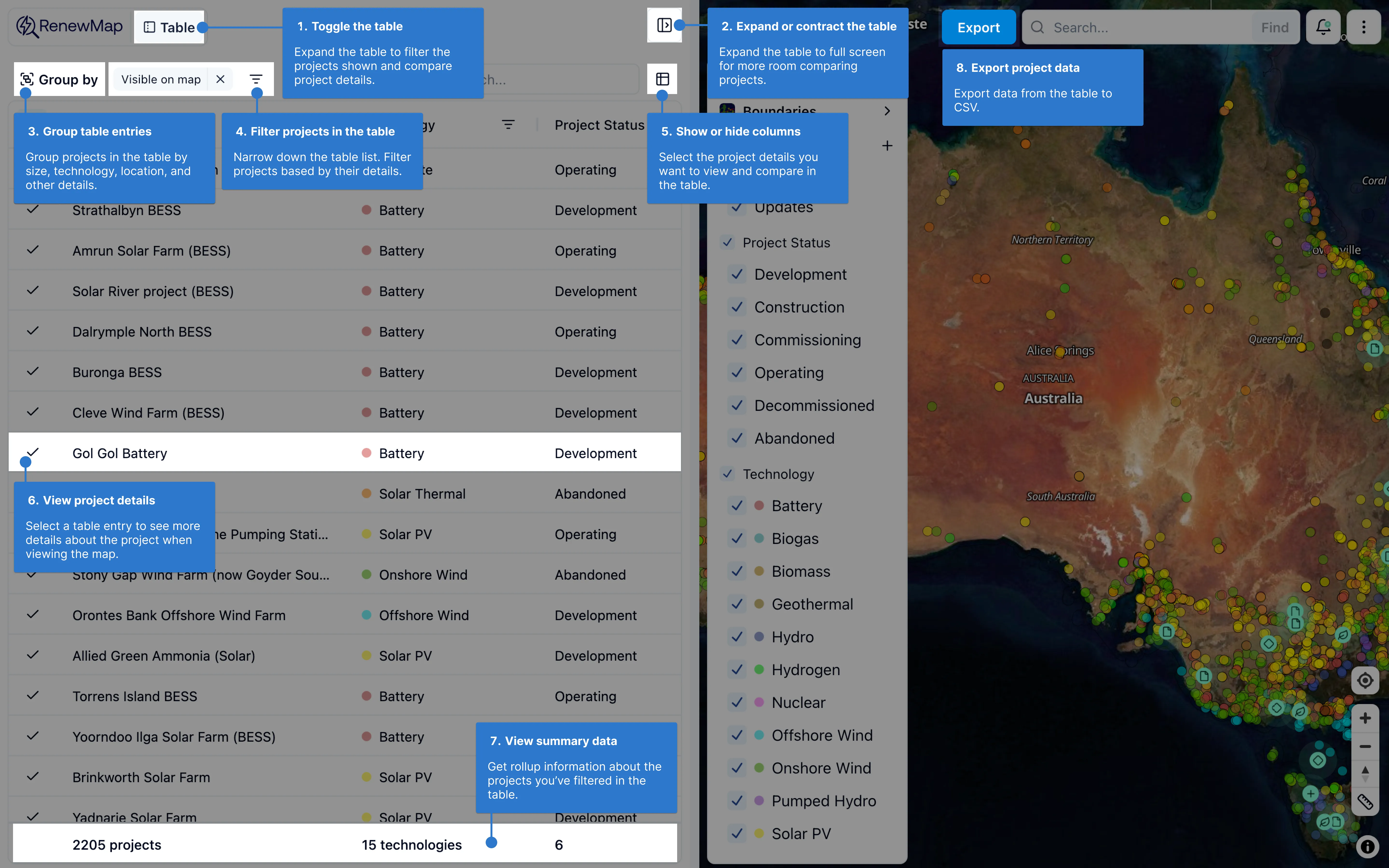 The table interface in RenewMap